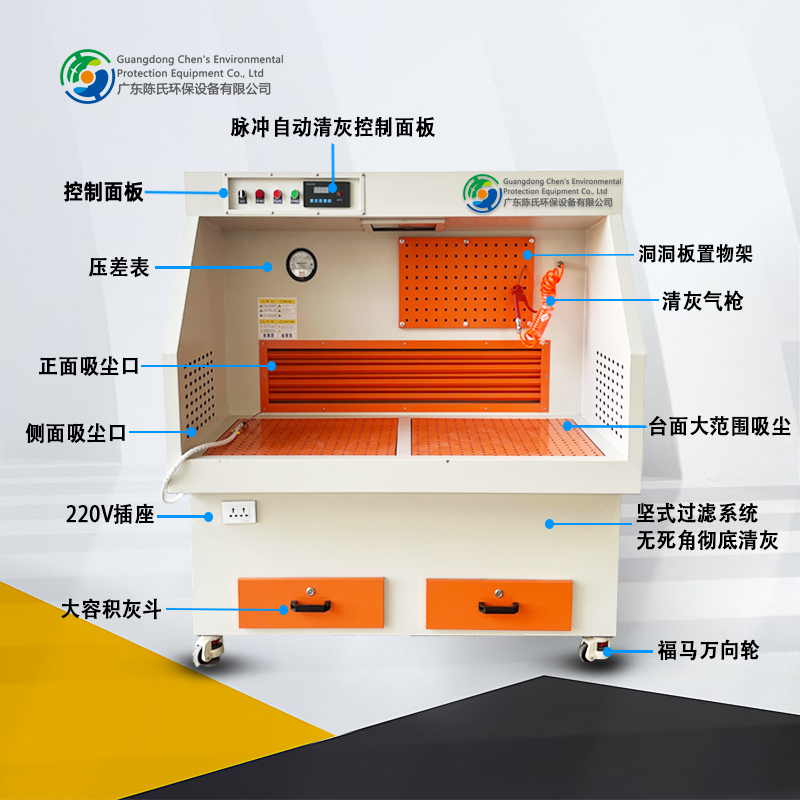 Vertical polishing and grinding dust collection table [Dust removal on both sides]