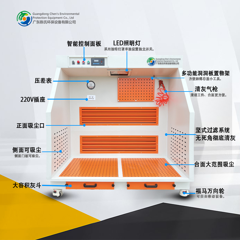 Low-style polishing and grinding dust collection table