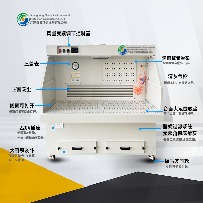 Vertical polishing and grinding dust collection table [Variable frequency model]