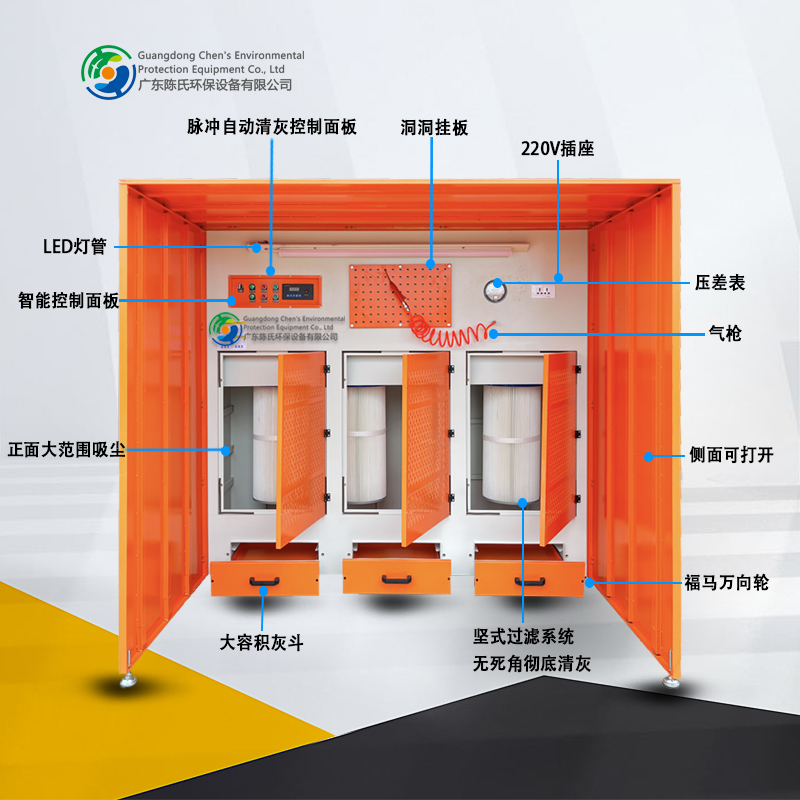 Wall-mounted polishing and dust collection cabinet